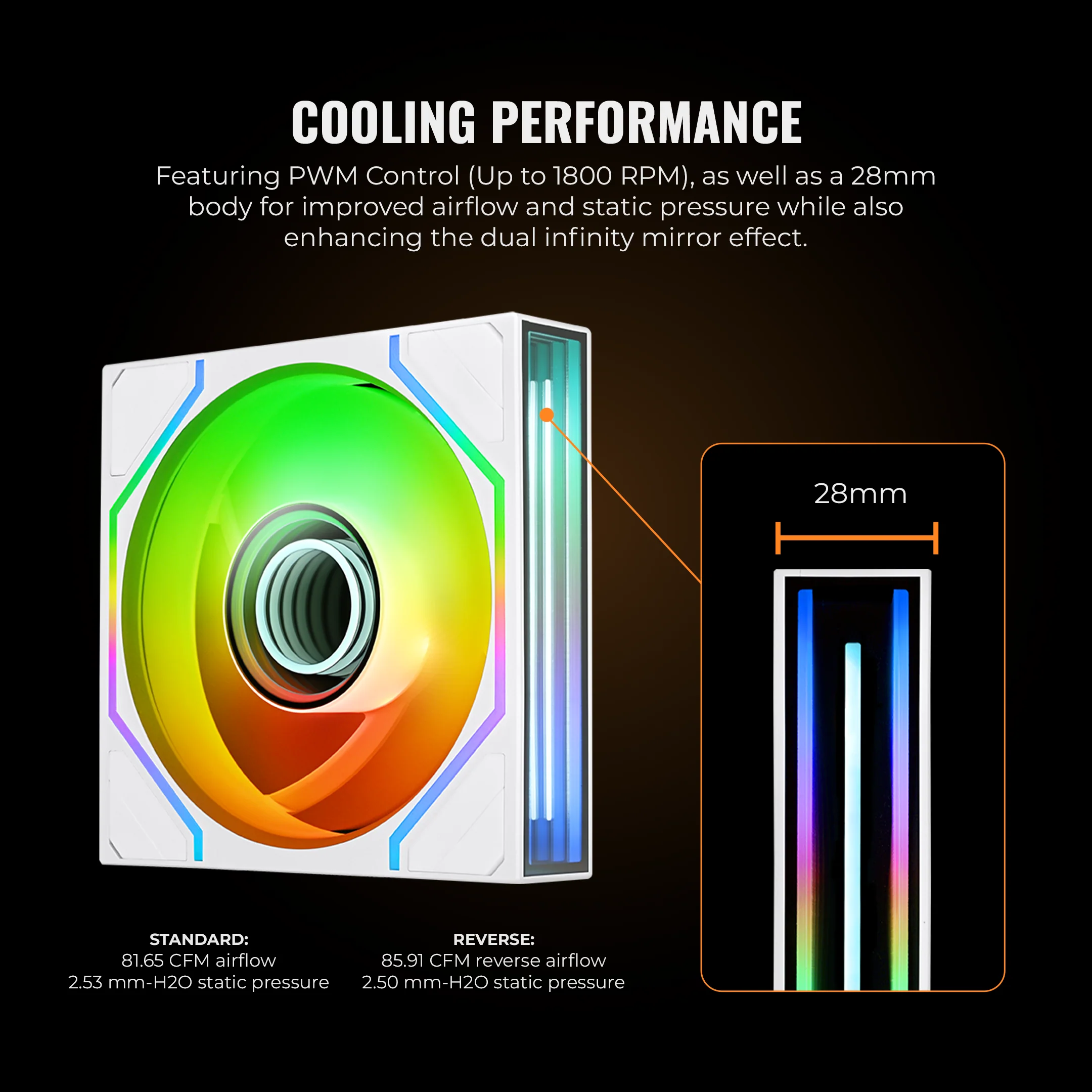 SWAFAN 120 EX INFINITY ARGB Sync PC Cooling Fan - Snow (3-Fan Pack) - Image 7